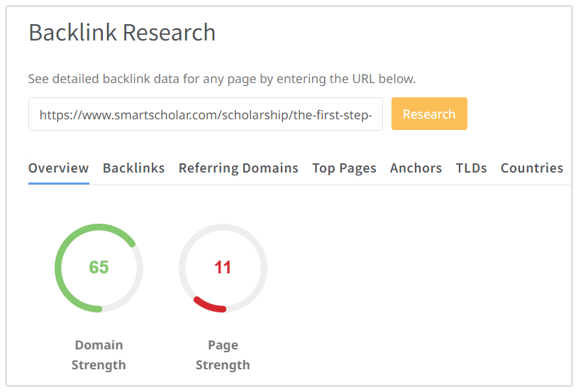SmartScholar Domain and Page Strength